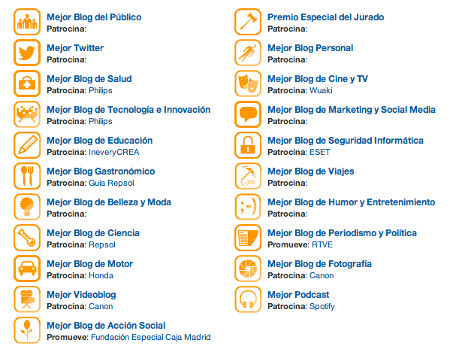Categorías de blogs - Premios Bitácoras.com 2013