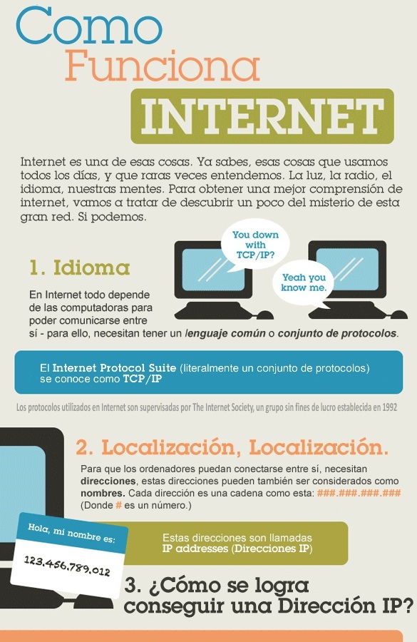 Infografía: ¿Cómo funciona Internet?