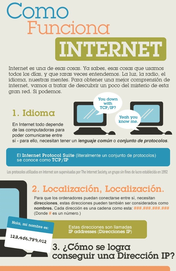 ¿cómo Funciona Internet Y Cómo Nos Conectamos A La Red De Redes Esfera Ticemk 7935