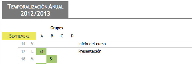 Temporalización 2012/2013