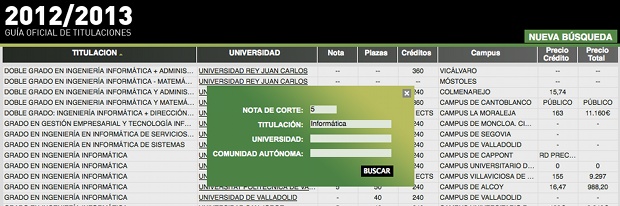 ¿Qué quieres estudiar?